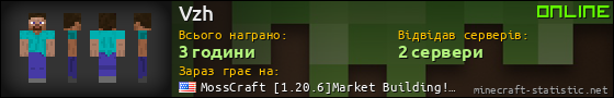 Юзербар 560x90 для Vzh