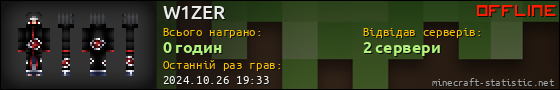 Юзербар 560x90 для W1ZER