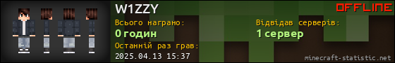 Юзербар 560x90 для W1ZZY
