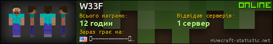 Юзербар 560x90 для W33F