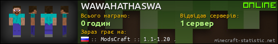 Юзербар 560x90 для WAWAHATHASWA