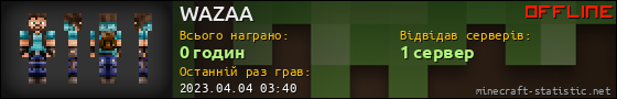 Юзербар 560x90 для WAZAA