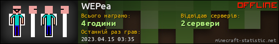 Юзербар 560x90 для WEPea