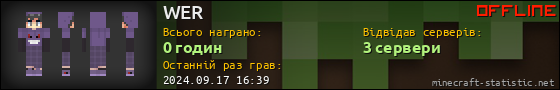 Юзербар 560x90 для WER