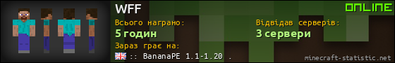 Юзербар 560x90 для WFF
