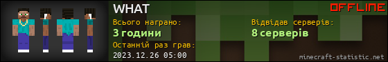 Юзербар 560x90 для WHAT