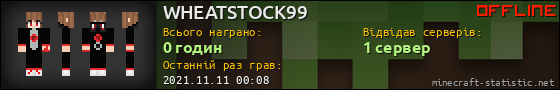 Юзербар 560x90 для WHEATSTOCK99