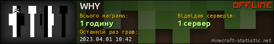Юзербар 560x90 для WHY