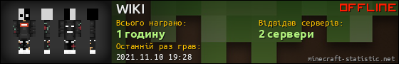 Юзербар 560x90 для WIKI