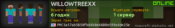 Юзербар 560x90 для WILLOWTREEXX