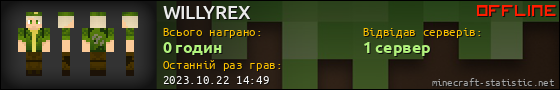 Юзербар 560x90 для WILLYREX