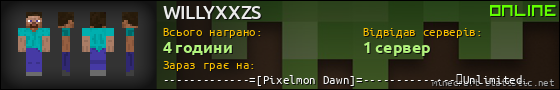 Юзербар 560x90 для WILLYXXZS