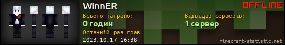Юзербар 560x90 для WInnER
