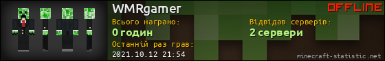 Юзербар 560x90 для WMRgamer