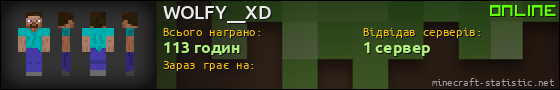 Юзербар 560x90 для WOLFY__XD