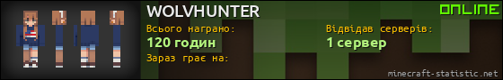 Юзербар 560x90 для WOLVHUNTER