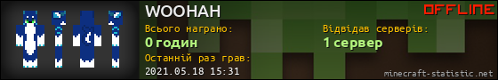 Юзербар 560x90 для WOOHAH