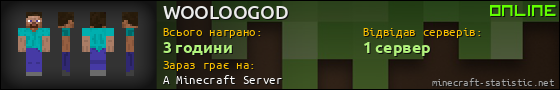 Юзербар 560x90 для WOOLOOGOD
