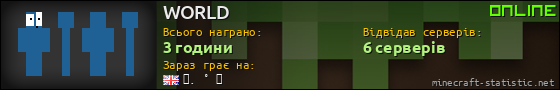 Юзербар 560x90 для WORLD