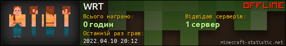 Юзербар 560x90 для WRT