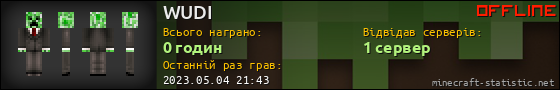Юзербар 560x90 для WUDI