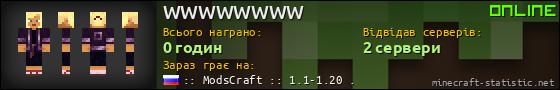 Юзербар 560x90 для WWWWWWWW