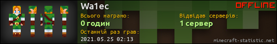 Юзербар 560x90 для Wa1ec