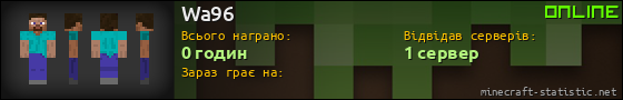 Юзербар 560x90 для Wa96