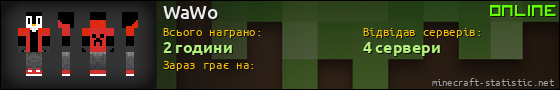 Юзербар 560x90 для WaWo