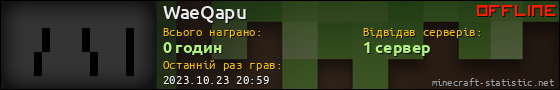 Юзербар 560x90 для WaeQapu