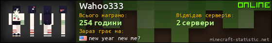 Юзербар 560x90 для Wahoo333