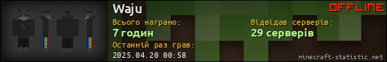 Юзербар 560x90 для Waju