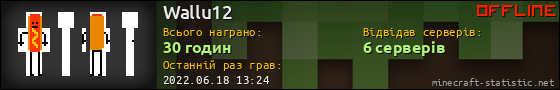 Юзербар 560x90 для Wallu12