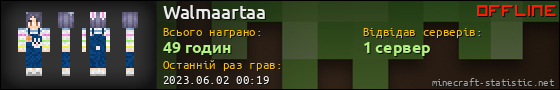 Юзербар 560x90 для Walmaartaa