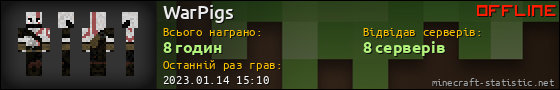 Юзербар 560x90 для WarPigs