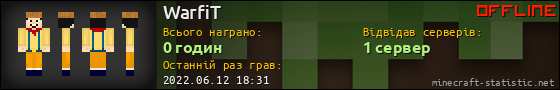 Юзербар 560x90 для WarfiT