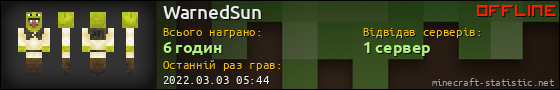 Юзербар 560x90 для WarnedSun