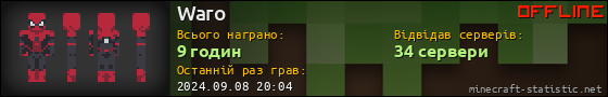 Юзербар 560x90 для Waro