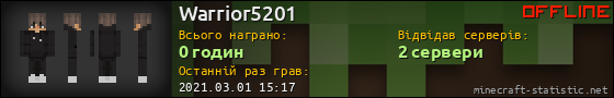 Юзербар 560x90 для Warrior5201