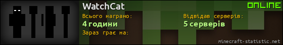 Юзербар 560x90 для WatchCat