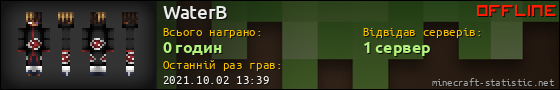 Юзербар 560x90 для WaterB
