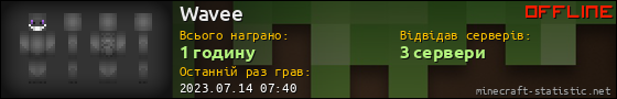 Юзербар 560x90 для Wavee
