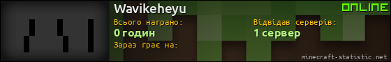Юзербар 560x90 для Wavikeheyu