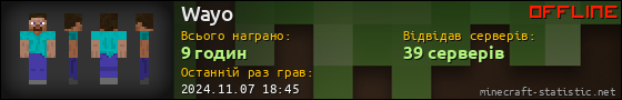 Юзербар 560x90 для Wayo