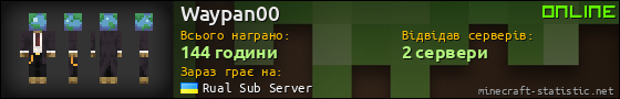 Юзербар 560x90 для Waypan00