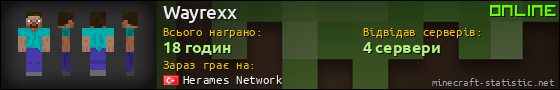 Юзербар 560x90 для Wayrexx