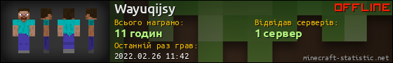 Юзербар 560x90 для Wayuqijsy