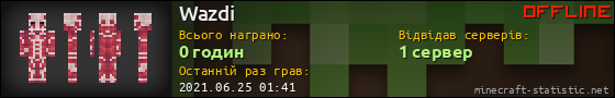Юзербар 560x90 для Wazdi