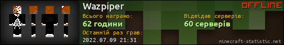 Юзербар 560x90 для Wazpiper