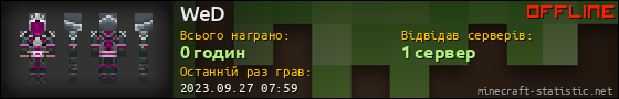 Юзербар 560x90 для WeD